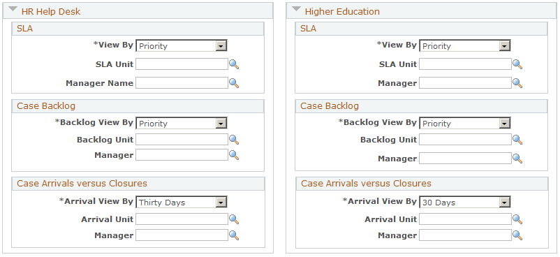 Call Center page (3 of 3)