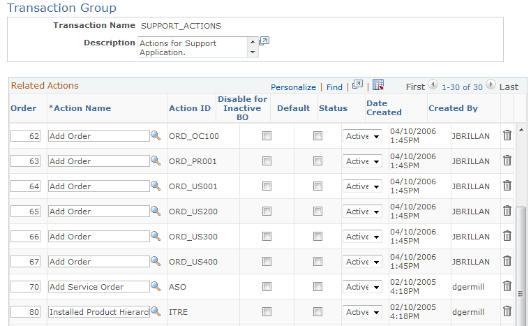 Transaction Group page