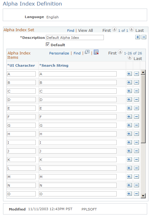 Alpha Index Definition page