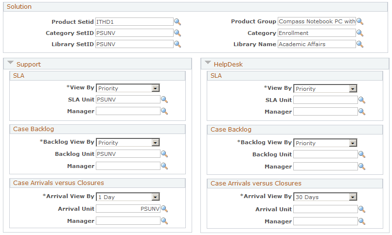 Call Center page (2 of 3)