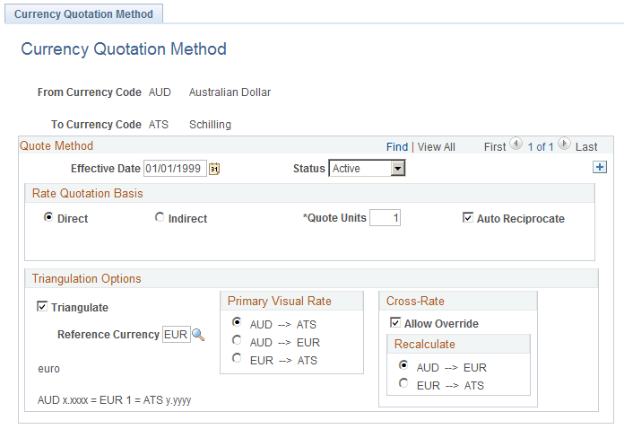 Currency Quotation Method page