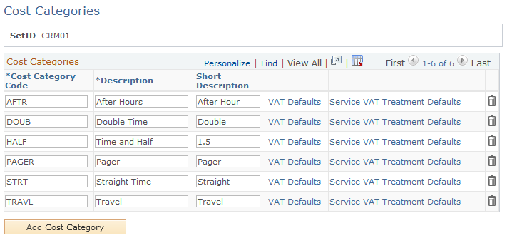 Cost Categories page