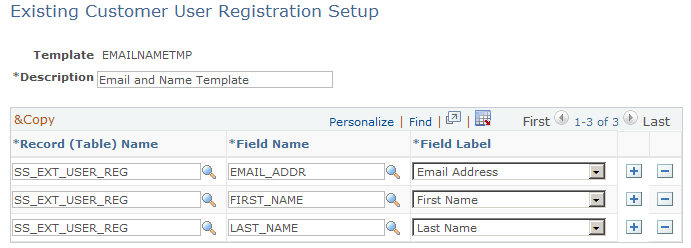 Existing Customer User Registration Setup page