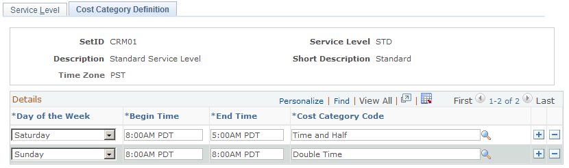 Cost Category Definition page