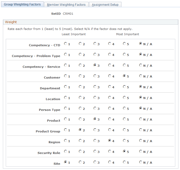 Group Weighting Factors page