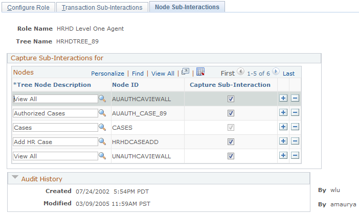 Node Sub-Interactions page