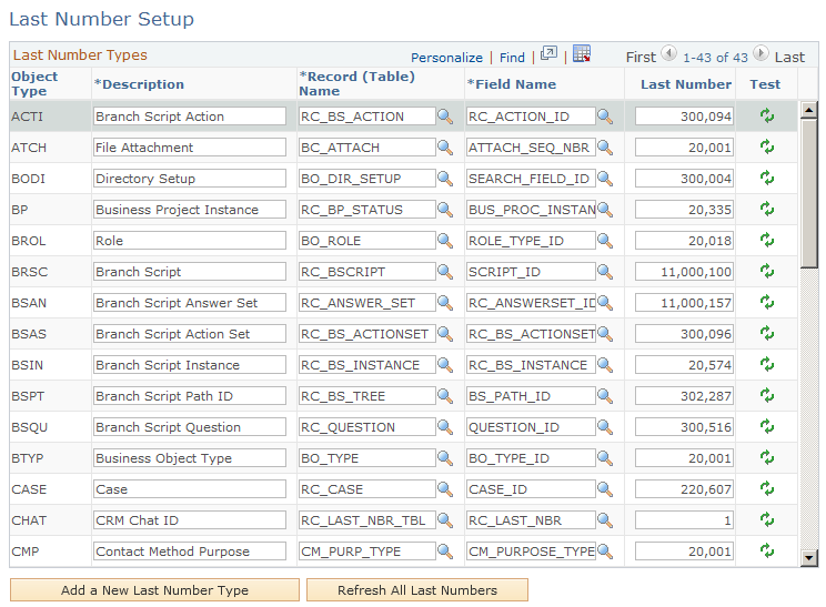 Last Number Setup page