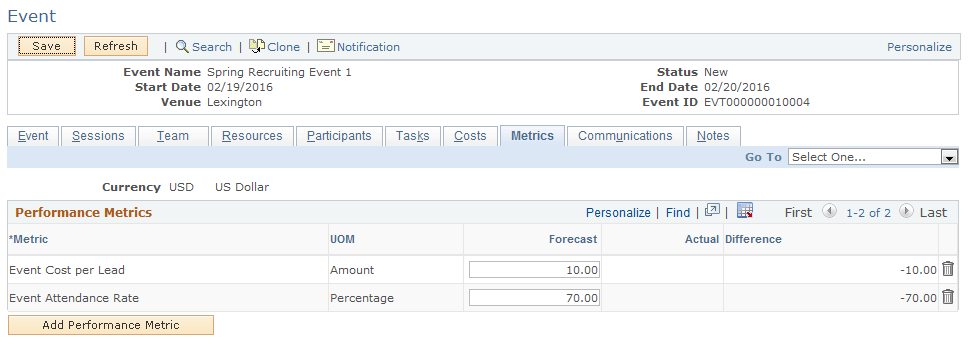 Event - Metrics page