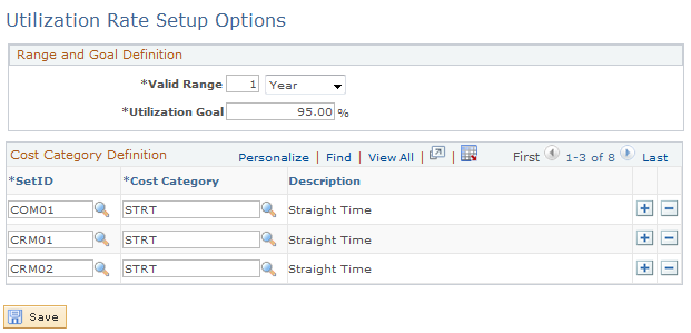 Utilization Rate Setup Options page