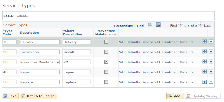 Service Types page