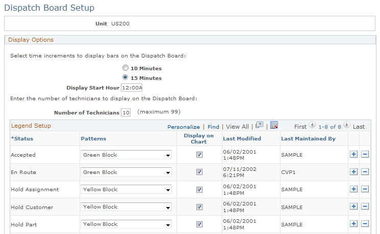 Dispatch Board Setup page (1 of 2)