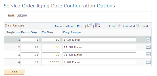 Service Order Aging Date Configuration Options page