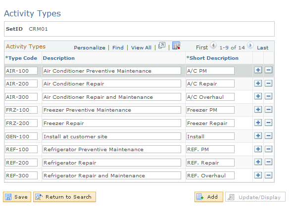 Activity Types page