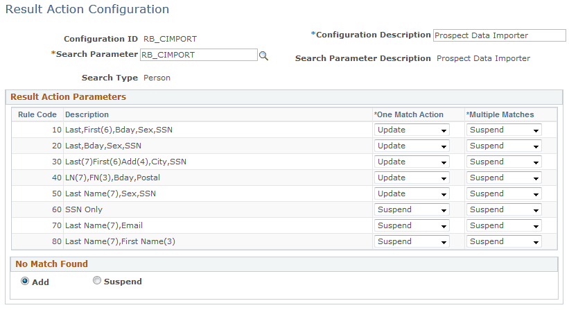 Result Action Configuration page