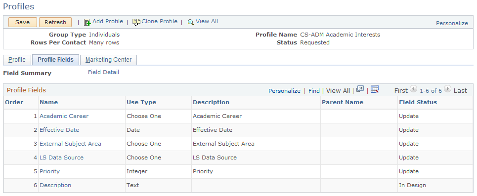 Academic Interests profile