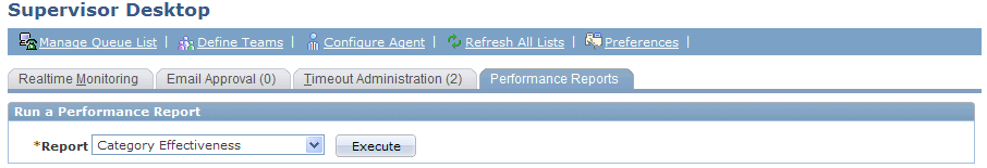 Performance Reports page