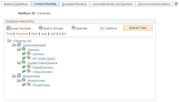 Content Routing page