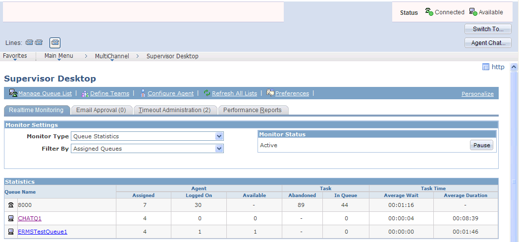 Realtime Monitoring page showing queue statistics by assigned queues