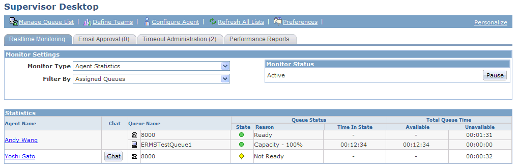 Realtime Monitoring page showing agent statistics by assigned queues