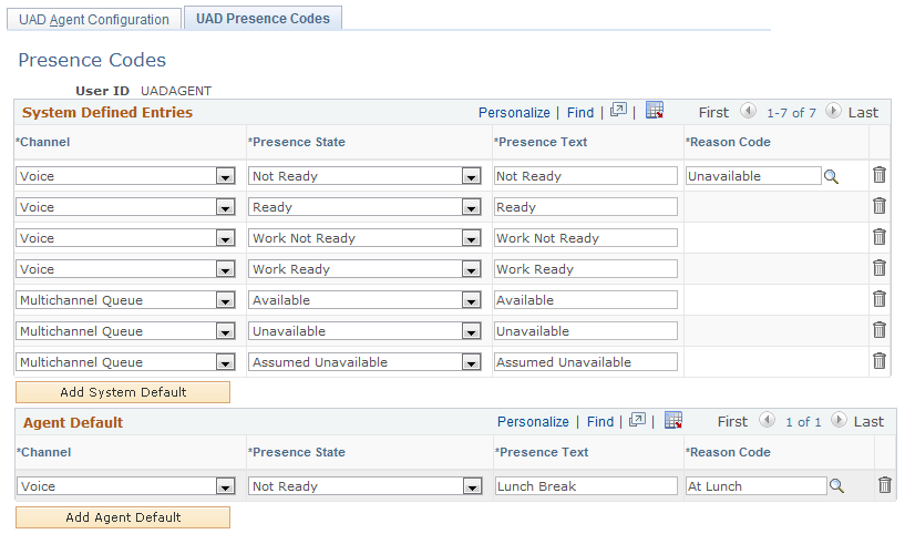 Presence Codes page