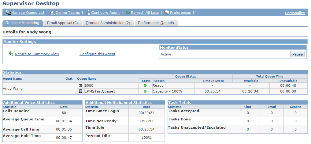 Realtime Monitoring - Details for <agent name> page