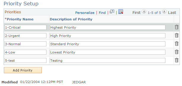 Priority Setup page