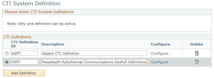 CTI System Definition page