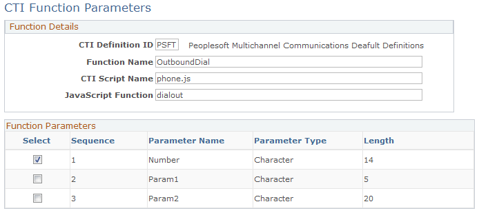 CTI Function Parameters page