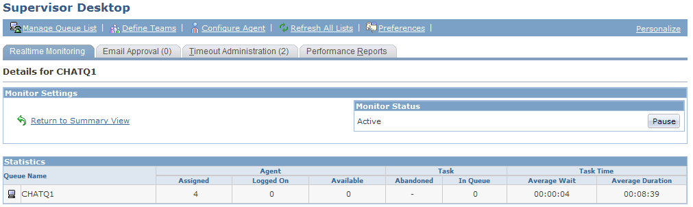 Realtime Monitoring - Details for <queue name> page (1 of 2)