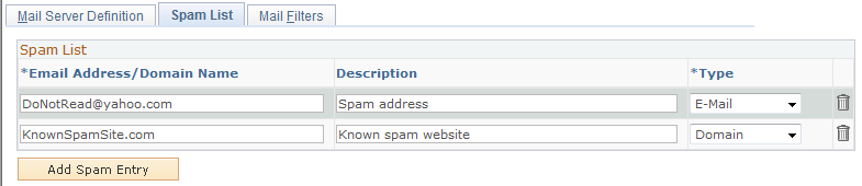 Spam List page