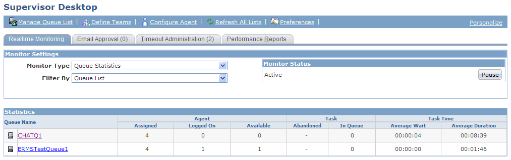 Realtime Monitoring page showing queue statistics by queue list