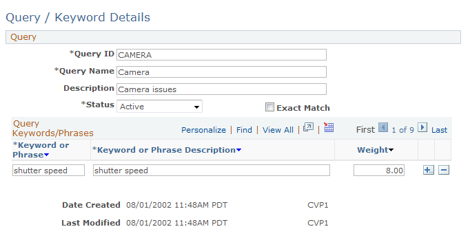 Query/Keyword Details page