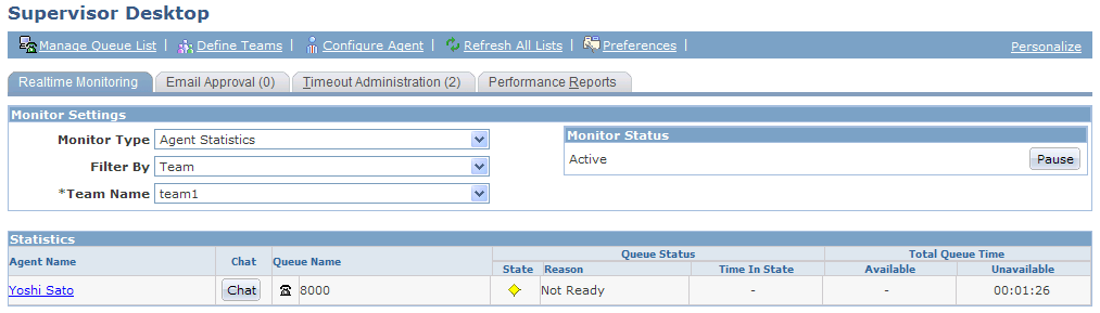 Realtime Monitoring page showing agent statistics by team