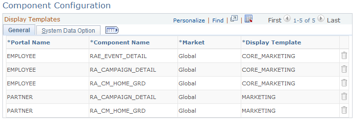 Component Configuration page (Marketing)