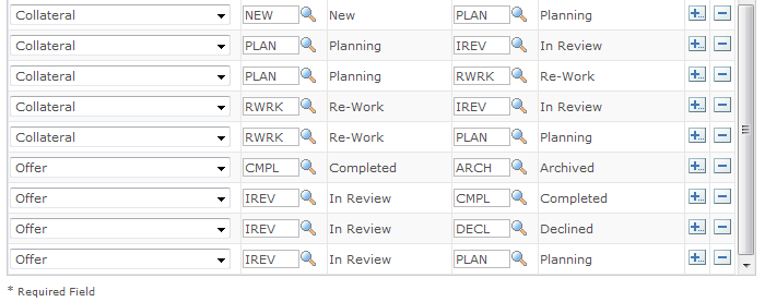 Status Rules page (2 of 2)