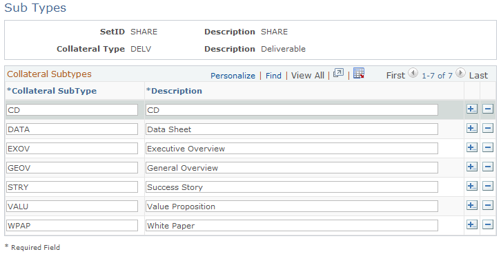 Collateral - Sub Types page