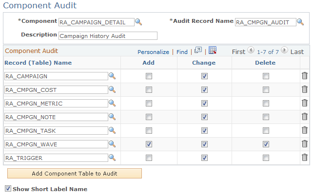 Component Audit page