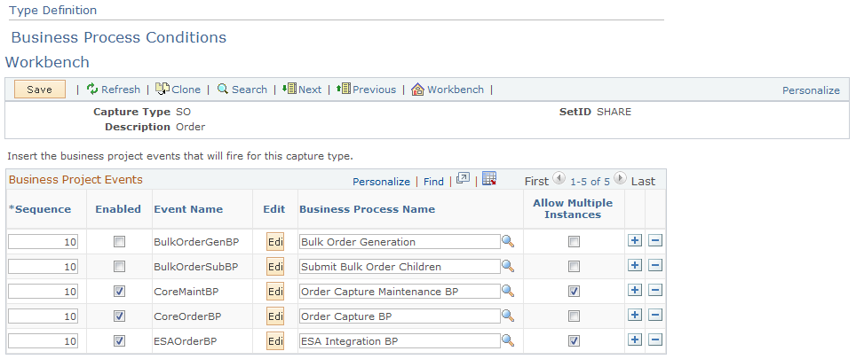 Type Definition - Business Process Conditions Workbench page