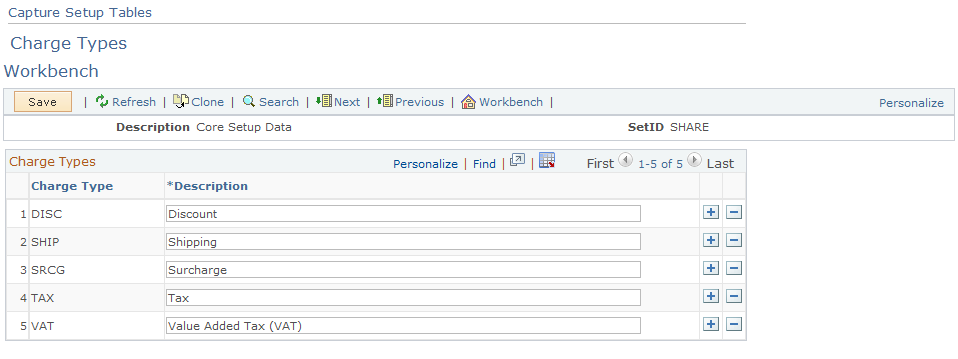 Capture Setup Tables - Charge Types Workbench page