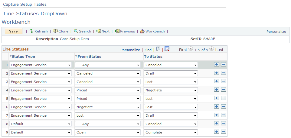 Capture Setup Tables - Line Statuses DropDown Workbench page