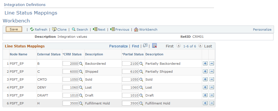 Integration Definitions - Line Status Mappings Workbench page