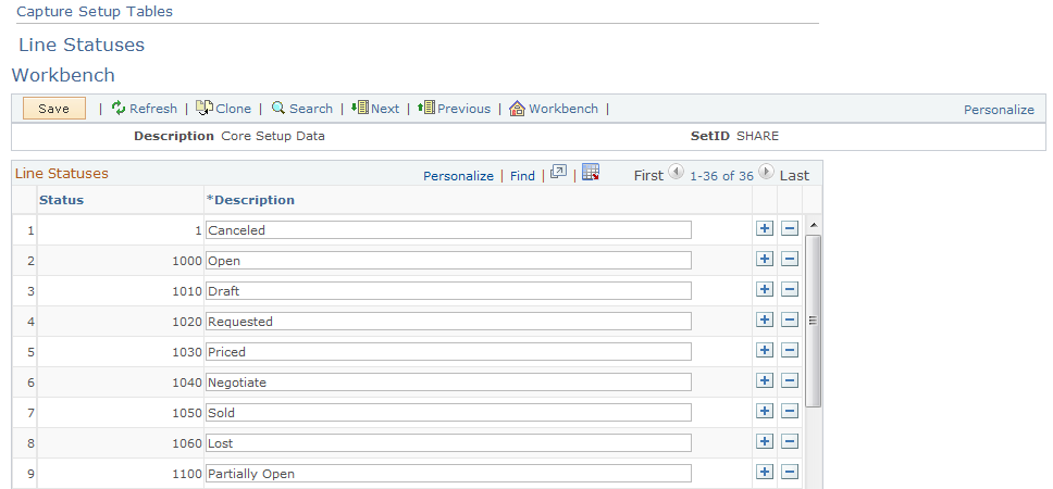 Capture Setup Tables - Line Statuses Workbench page