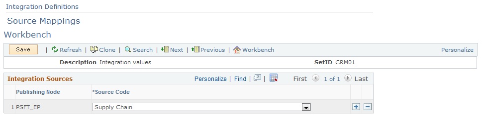 Integration Definitions - Source Mappings Workbench page