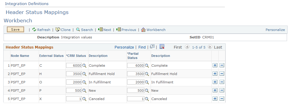 Integration Definitions - Header Status Mappings Workbench page