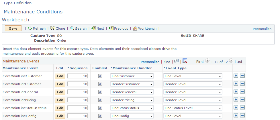 Type Definition - Maintenance Conditions Workbench page