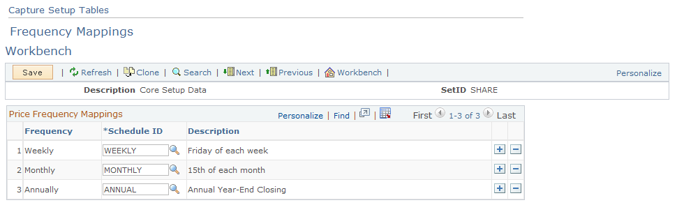 Capture Setup Tables - Frequency Mappings Workbench page