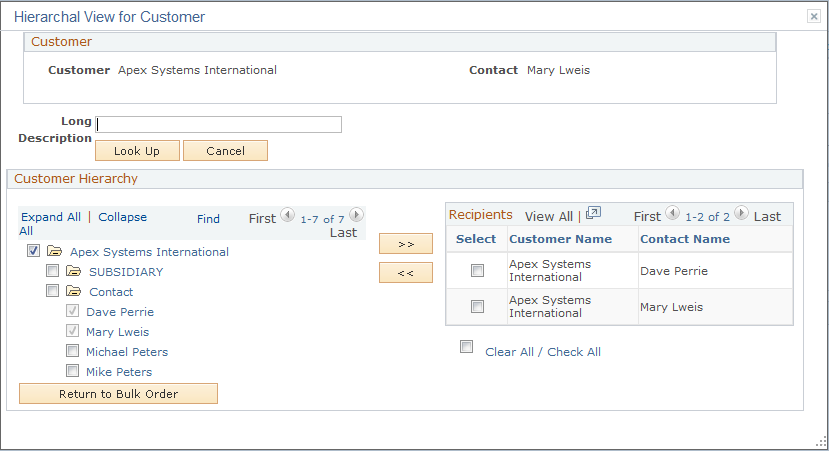 Hierarchal View for Customer page