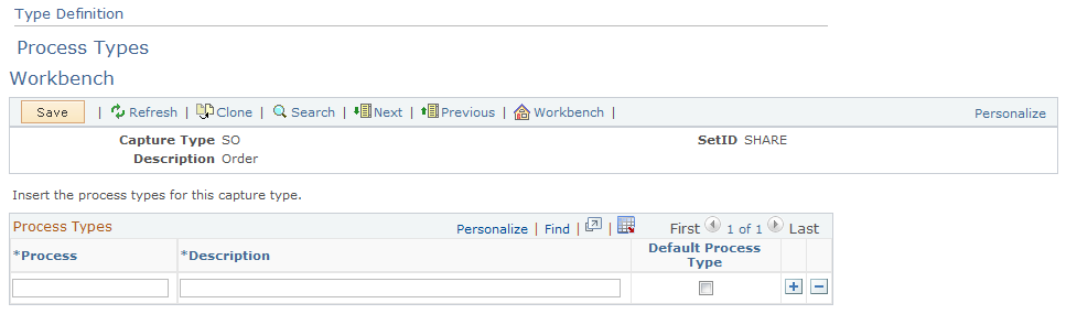 Type Definition - Process Types Workbench page