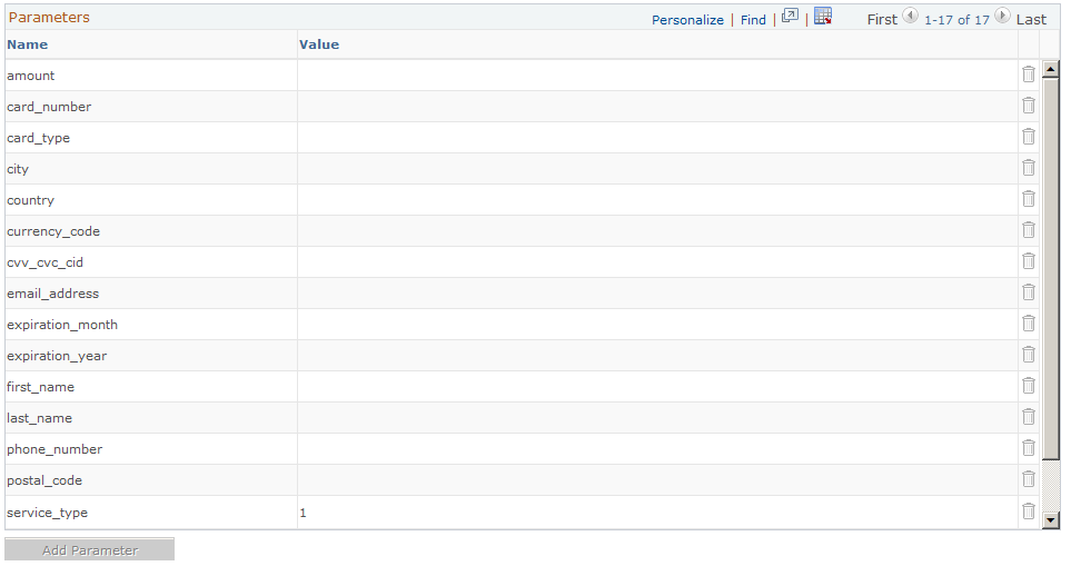 Credit Card Service parameters