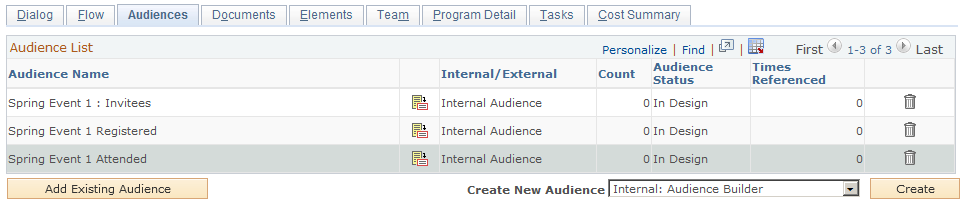 Dialog Designer - Audiences page